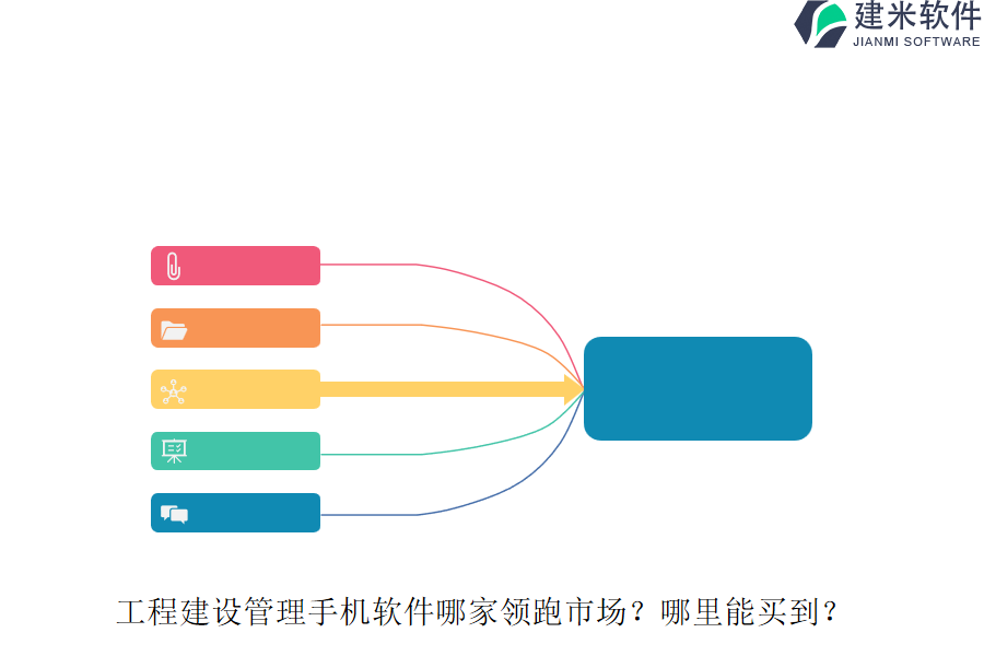 工程建设管理手机软件哪家领跑市场？哪里能买到？