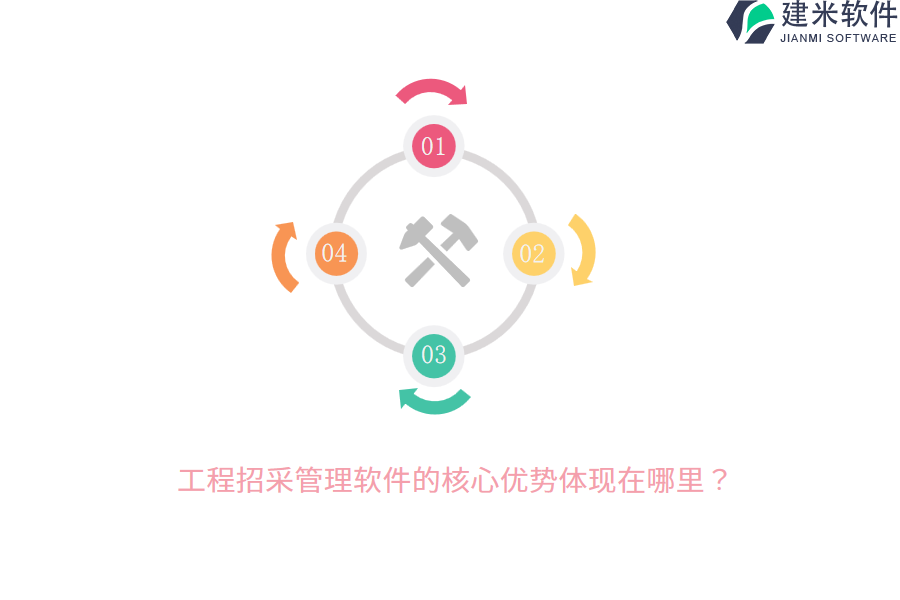 工程招采管理软件的核心优势体现在哪里？