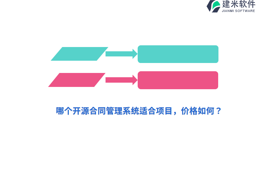 哪个开源合同管理系统适合项目，价格如何？