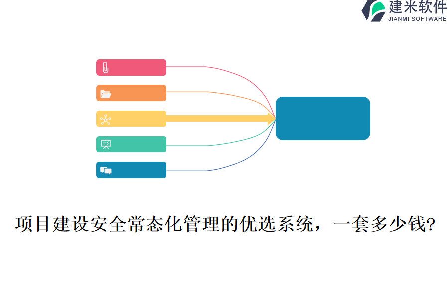 项目建设安全常态化管理的优选系统，一套多少钱?