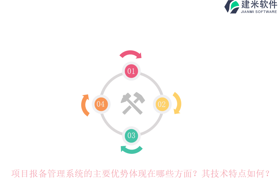 项目报备管理系统的主要优势体现在哪些方面？其技术特点如何？