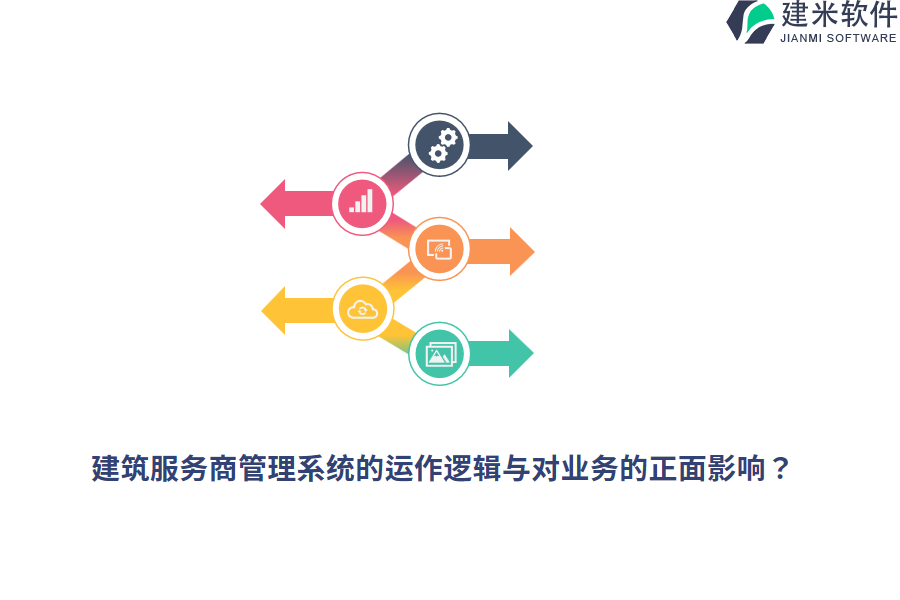 建筑服务商管理系统的运作逻辑与对业务的正面影响？