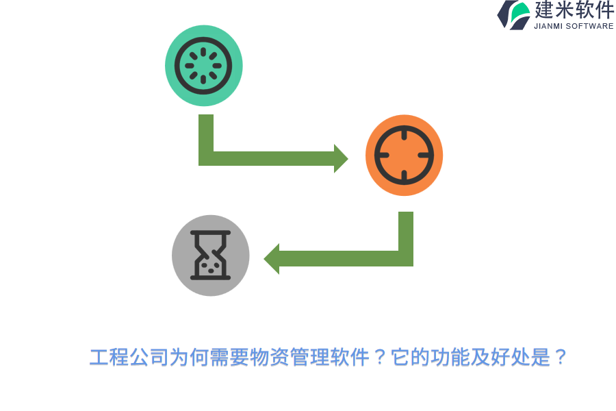 工程公司为何需要物资管理软件？它的功能及好处是？