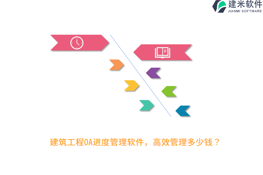 建筑工程OA进度管理软件，高效管理多少钱？