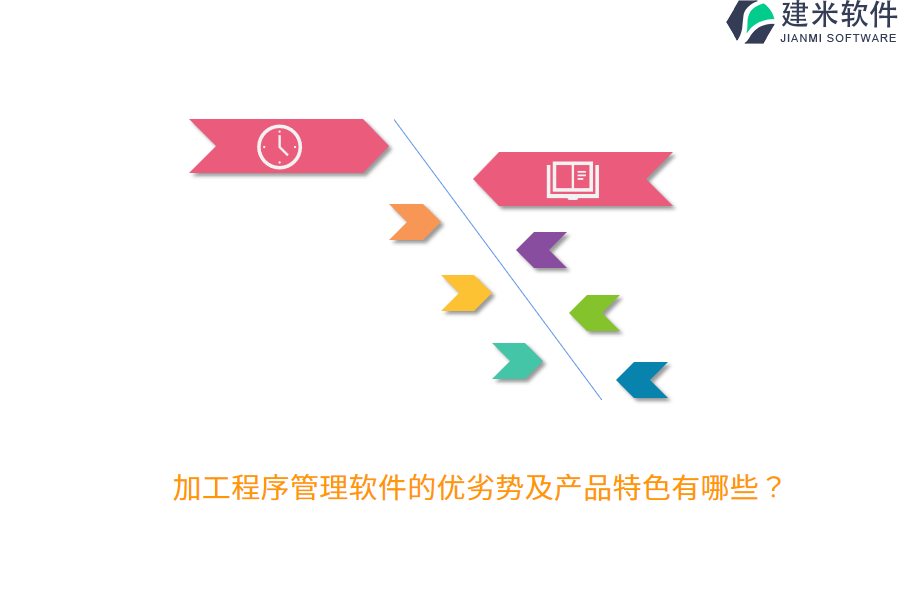 加工程序管理软件的优劣势及产品特色有哪些？