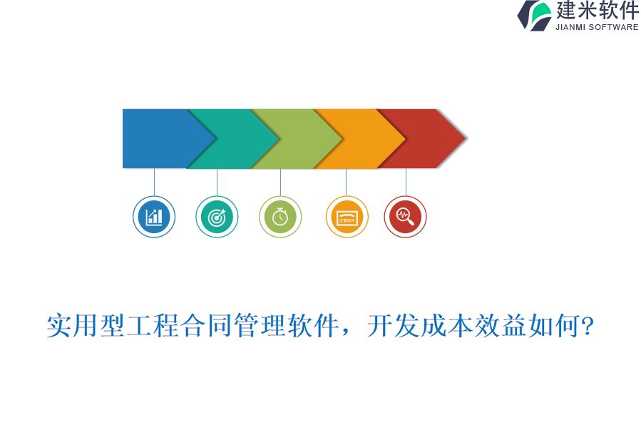 实用型工程合同管理软件，开发成本效益如何?