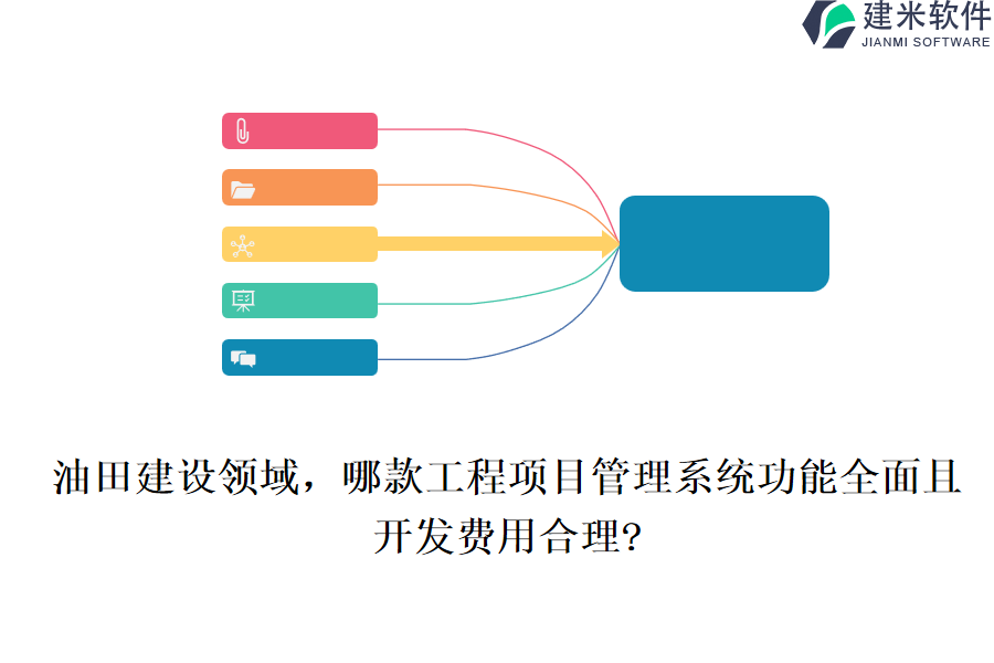 油田建设领域，哪款工程项目管理系统功能全面且开发费用合理?
