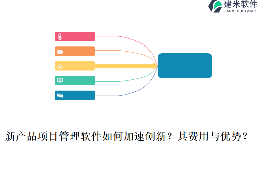 新产品项目管理软件如何加速创新？其费用与优势？