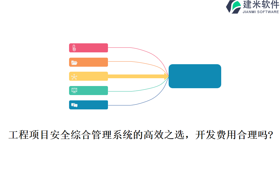 工程项目安全综合管理系统的高效之选，开发费用合理吗?
