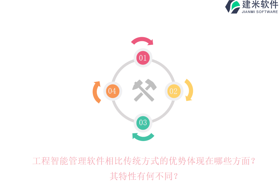 工程智能管理软件相比传统方式的优势体现在哪些方面？其特性有何不同？