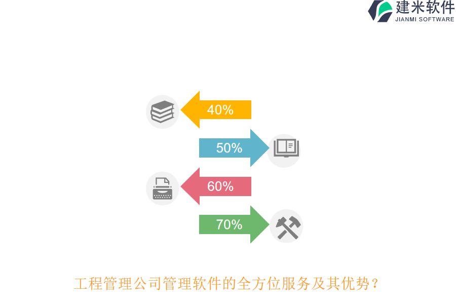 工程管理公司管理软件的全方位服务及其优势？