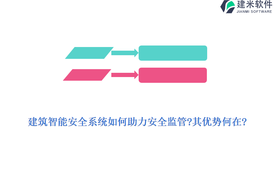 建筑智能安全系统如何助力安全监管?其优势何在?