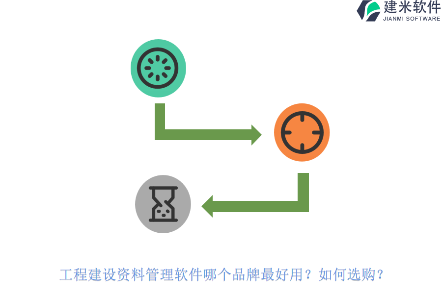 工程建设资料管理软件哪个品牌最好用？如何选购？