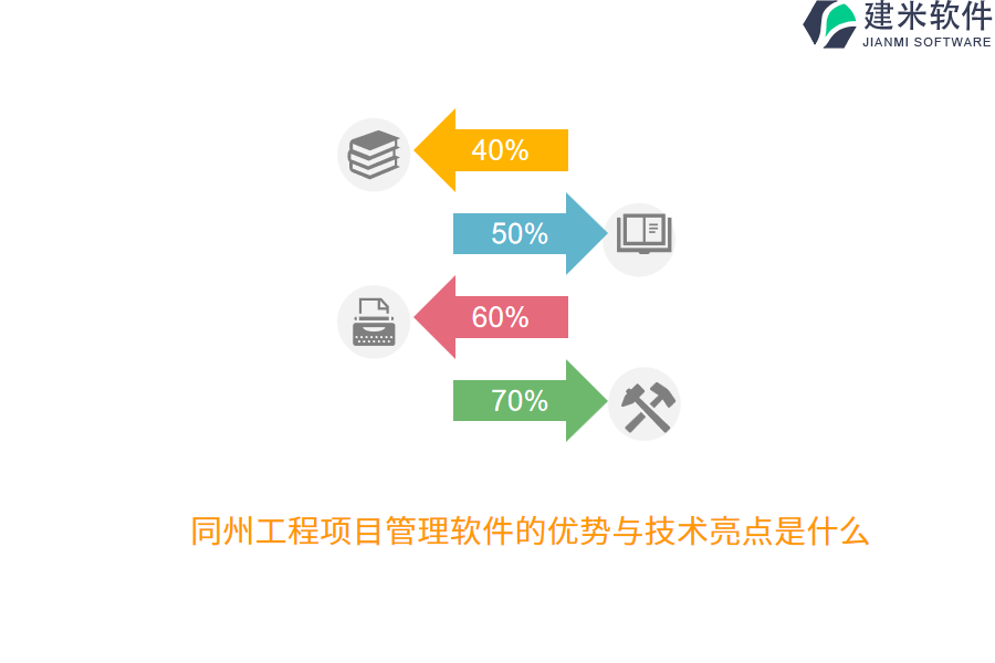 同州工程项目管理软件的优势与技术亮点是什么？