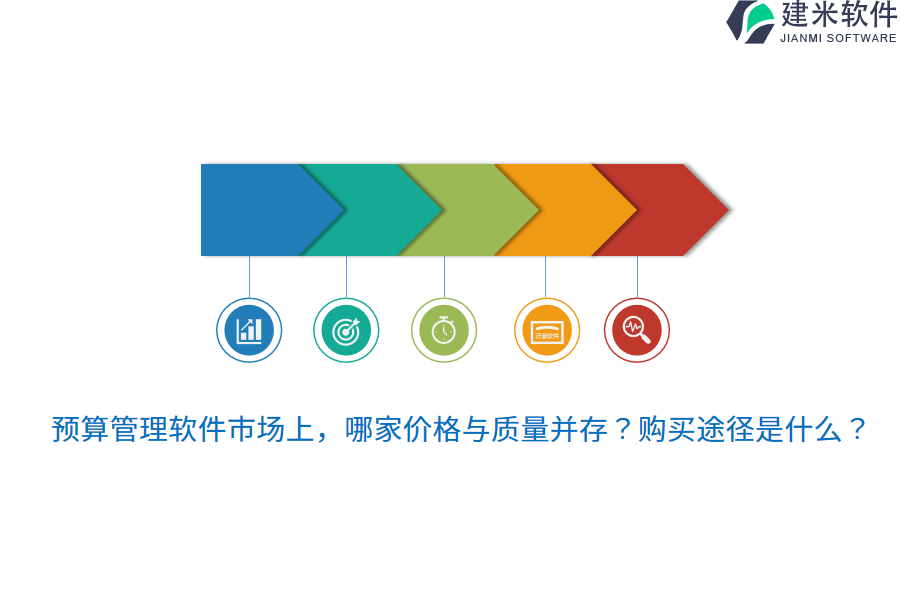 预算管理软件市场上，哪家价格与质量并存？购买途径是什么？