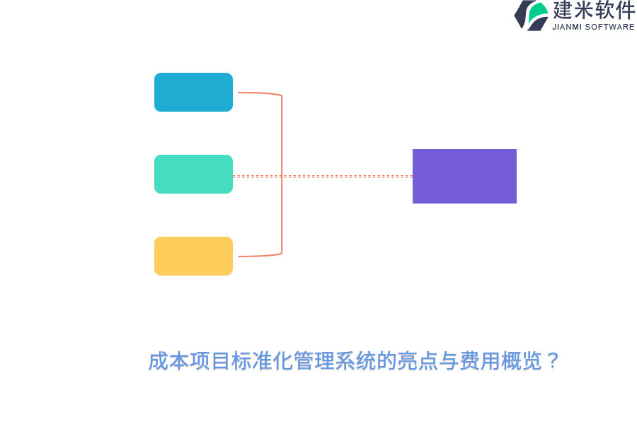 成本项目标准化管理系统的亮点与费用概览？