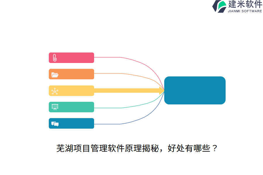 芜湖项目管理软件原理揭秘，好处有哪些？