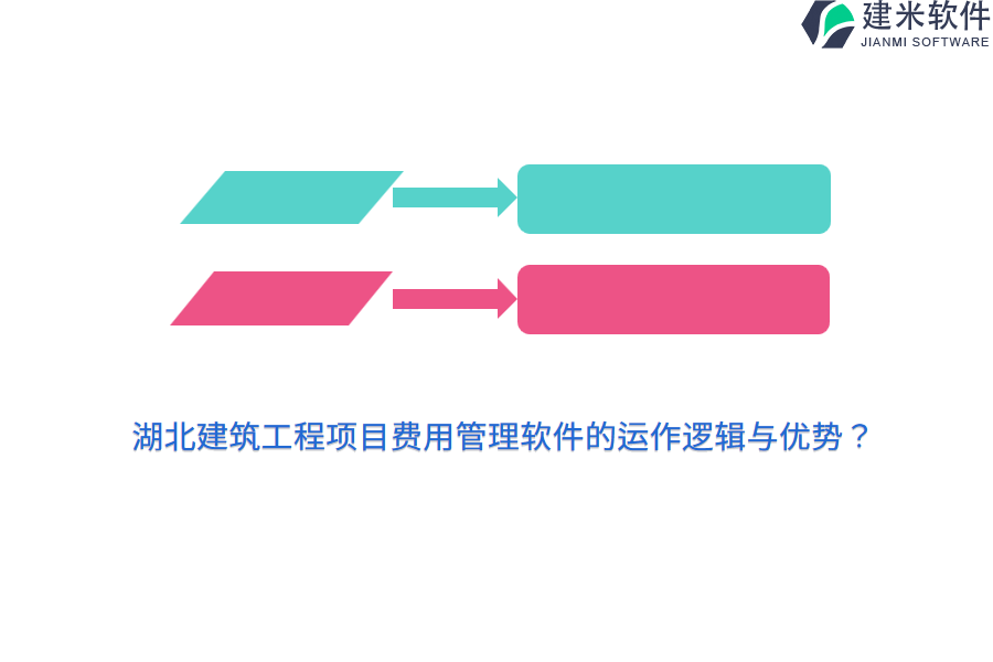湖北建筑工程项目费用管理软件的运作逻辑与优势？