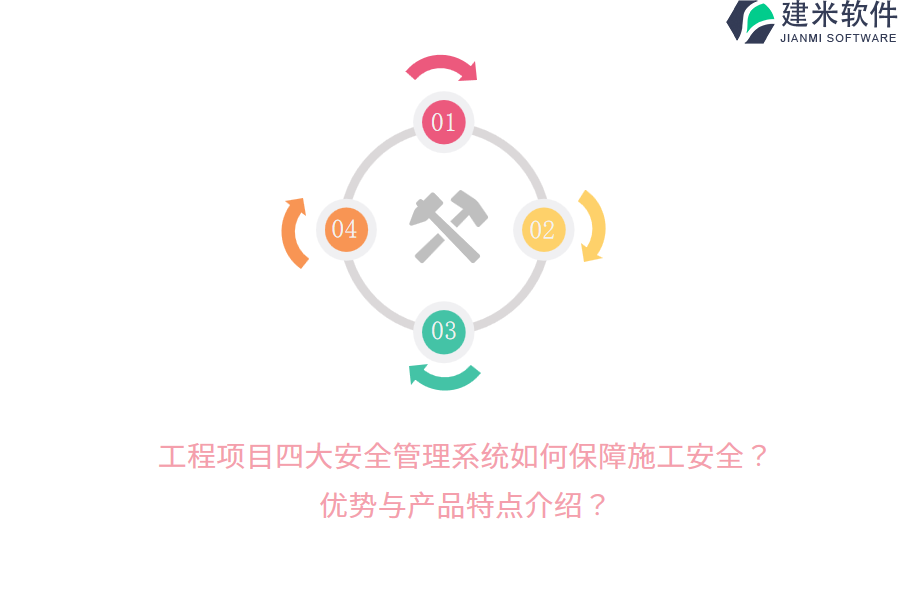 工程项目四大安全管理系统如何保障施工安全？优势与产品特点介绍？