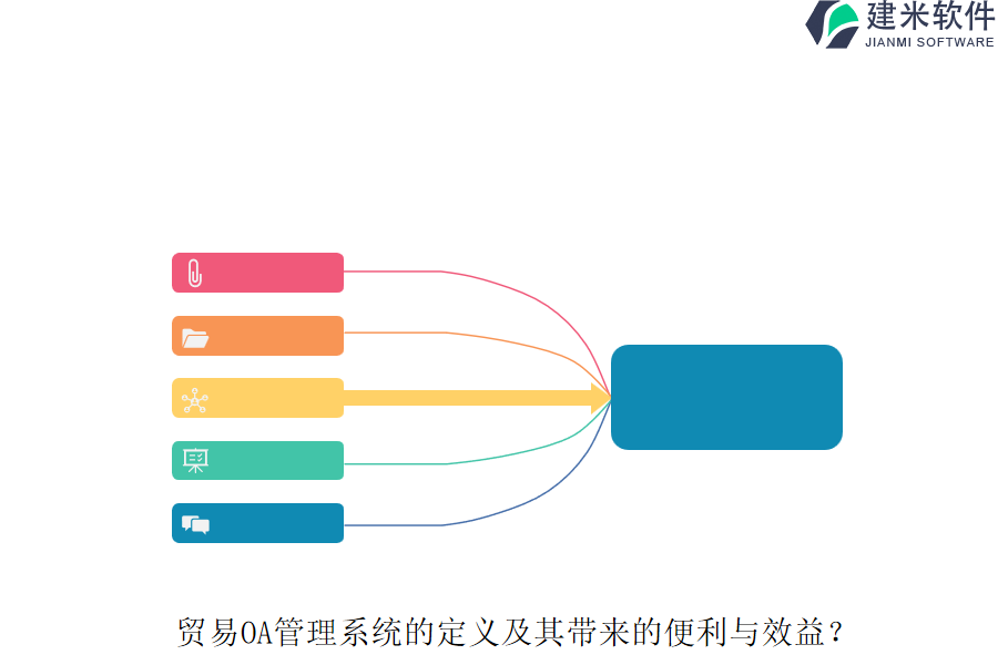 贸易OA管理系统的定义及其带来的便利与效益？