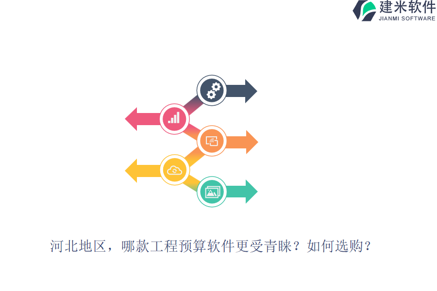 河北地区，哪款工程预算软件更受青睐？如何选购？
