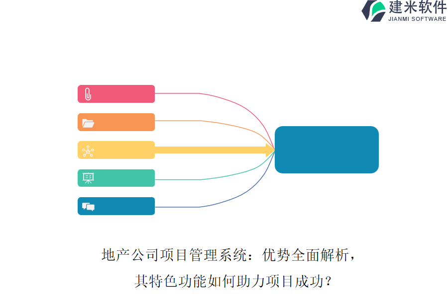 地产公司项目管理系统:优势全面解析,其特色功能如何助力项目成功?