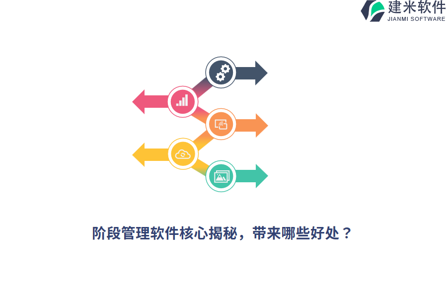阶段管理软件核心揭秘，带来哪些好处？