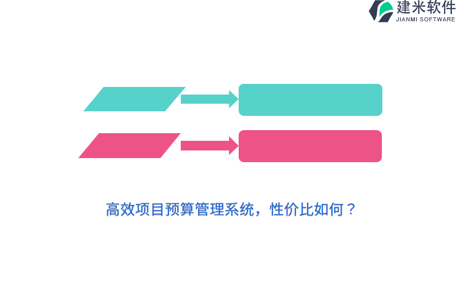 高效项目预算管理系统，性价比如何？
