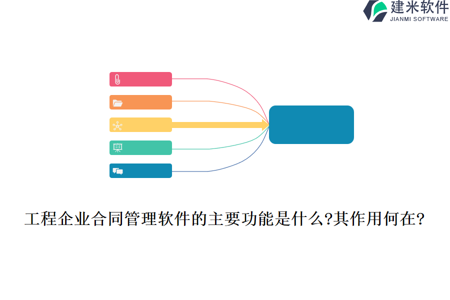工程企业合同管理软件的主要功能是什么？其作用何在？