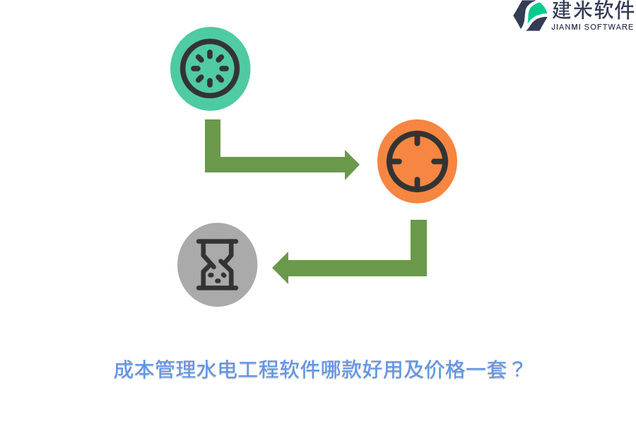 成本管理水电工程软件哪款好用及价格一套？