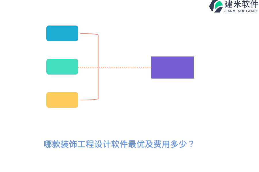 哪款装饰工程设计软件最优及费用多少？
