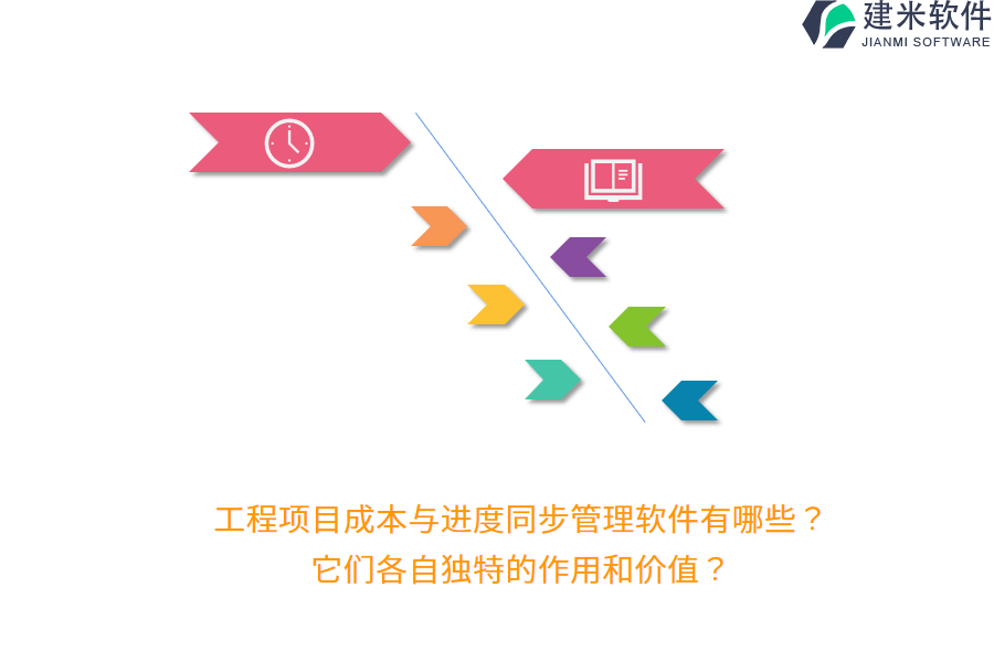 工程项目成本与进度同步管理软件有哪些？它们各自独特的作用和价值？