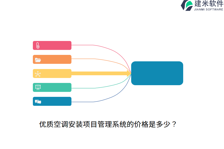 优质空调安装项目管理系统的价格是多少？