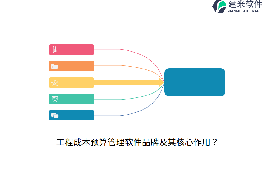 工程成本预算管理软件品牌及其核心作用？