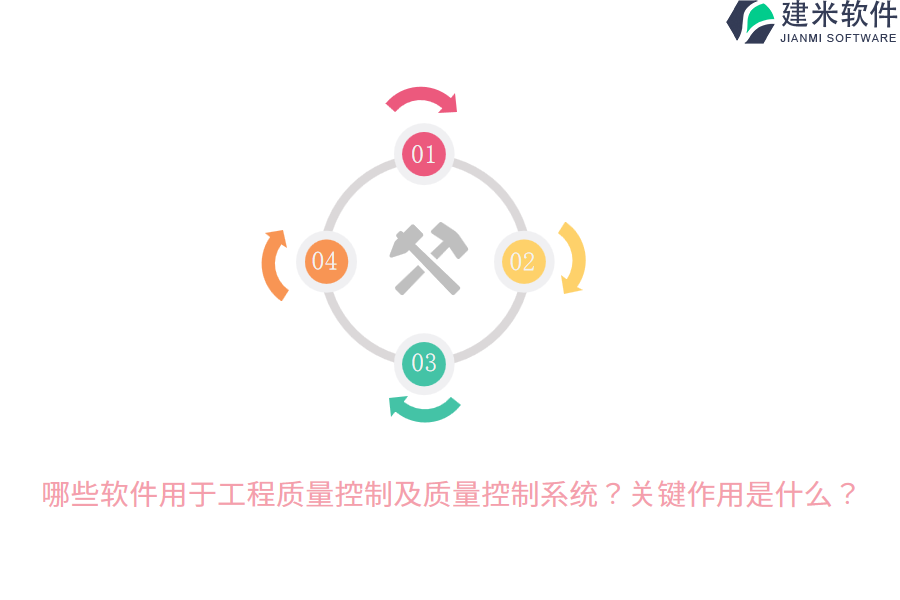 哪些软件用于工程质量控制及质量控制系统？关键作用是什么？