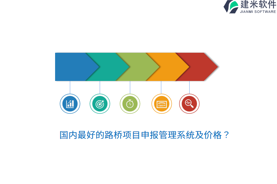 国内最好的路桥项目申报管理系统及价格？