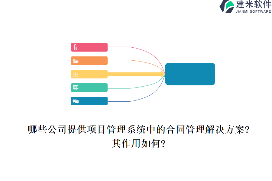 哪些公司提供项目管理系统中的合同管理解决方案?其作用如何?