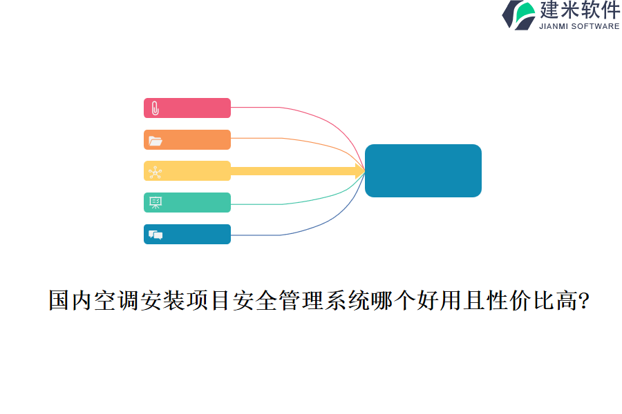 国内空调安装项目安全管理系统哪个好用且性价比高?