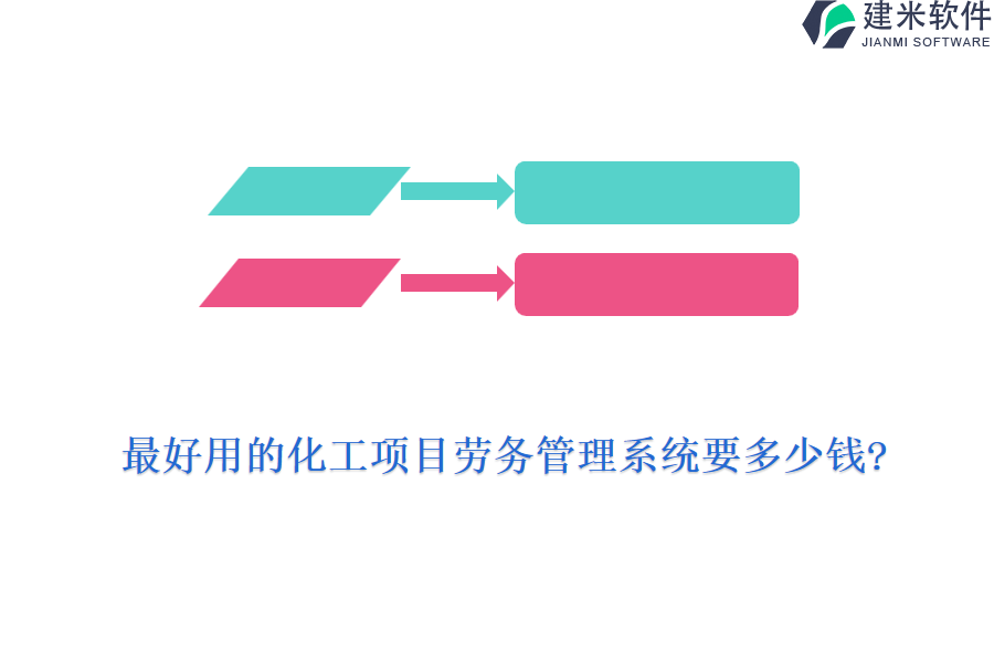 最好用的化工项目劳务管理系统要多少钱?