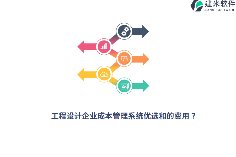 工程设计企业成本管理系统优选和的费用？