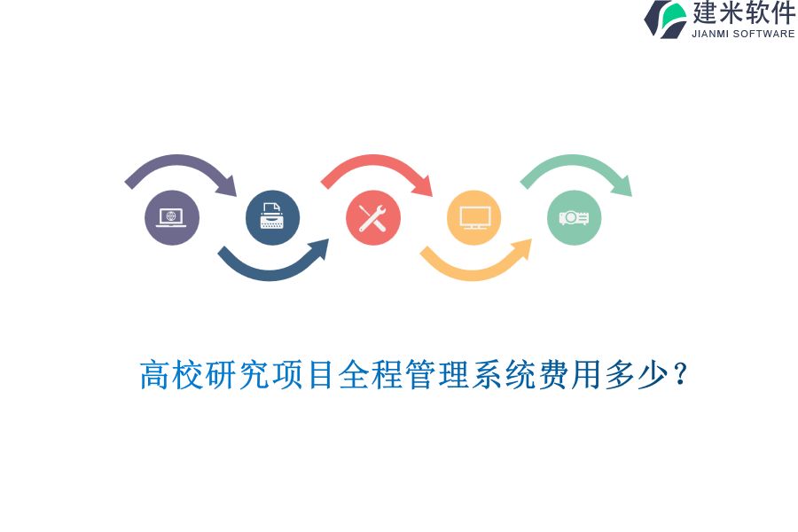 高校研究项目全程管理系统费用多少？