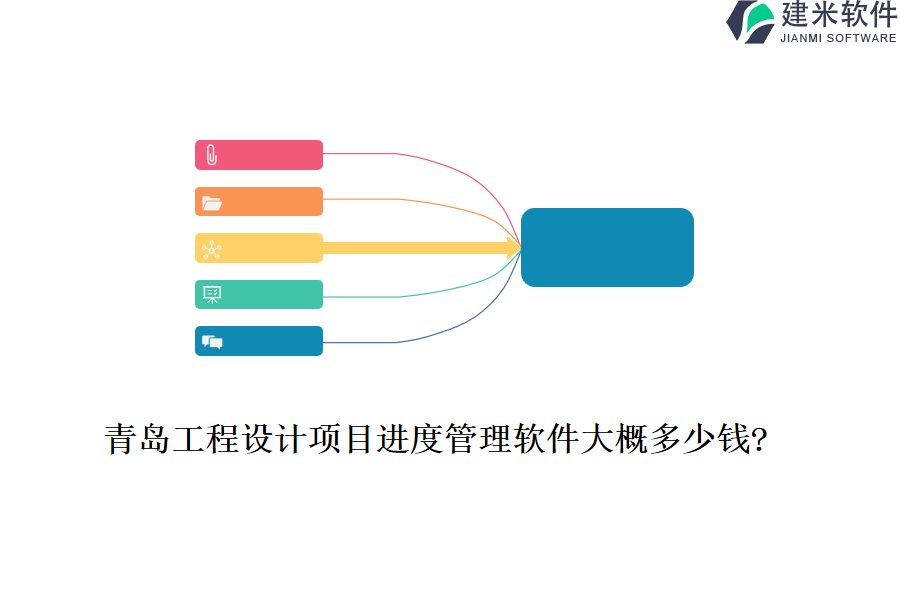 青岛工程设计项目进度管理软件大概多少钱?