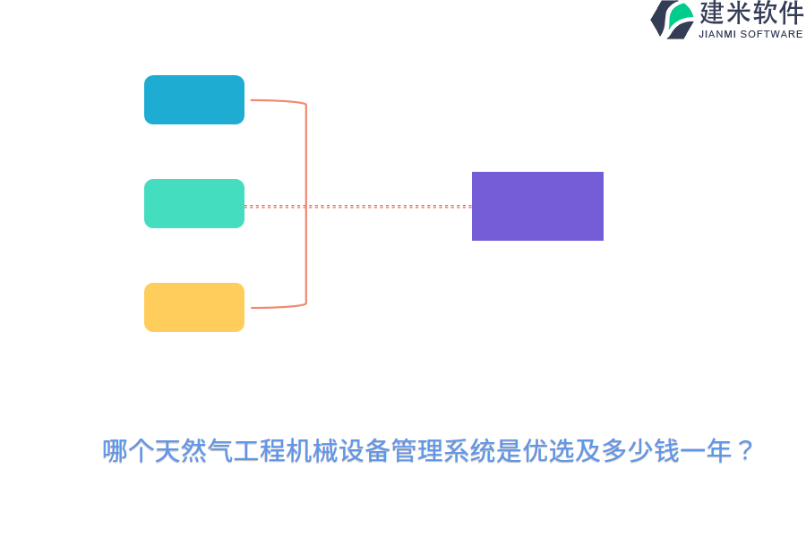 哪个天然气工程机械设备管理系统是优选及多少钱一年？
