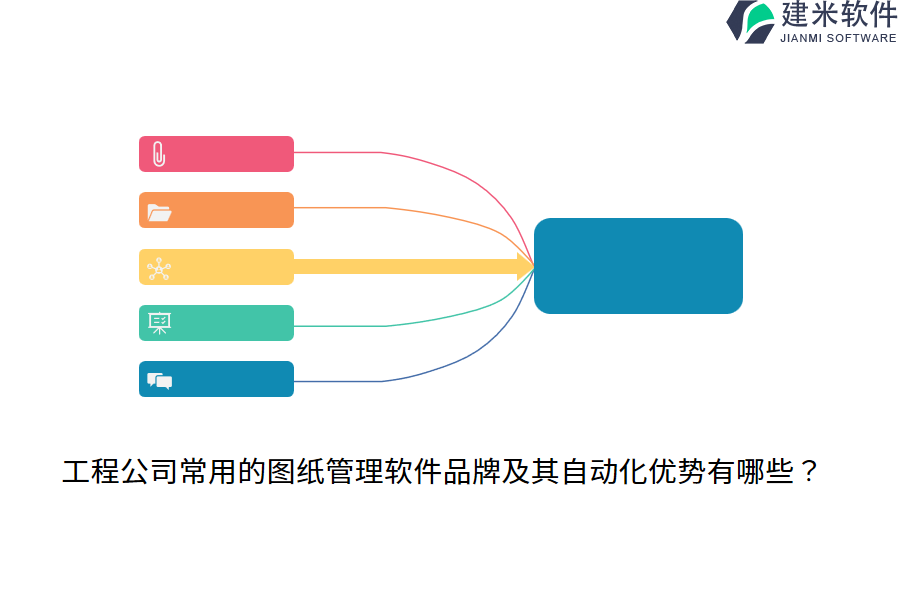 工程公司常用的图纸管理软件品牌及其自动化优势有哪些？