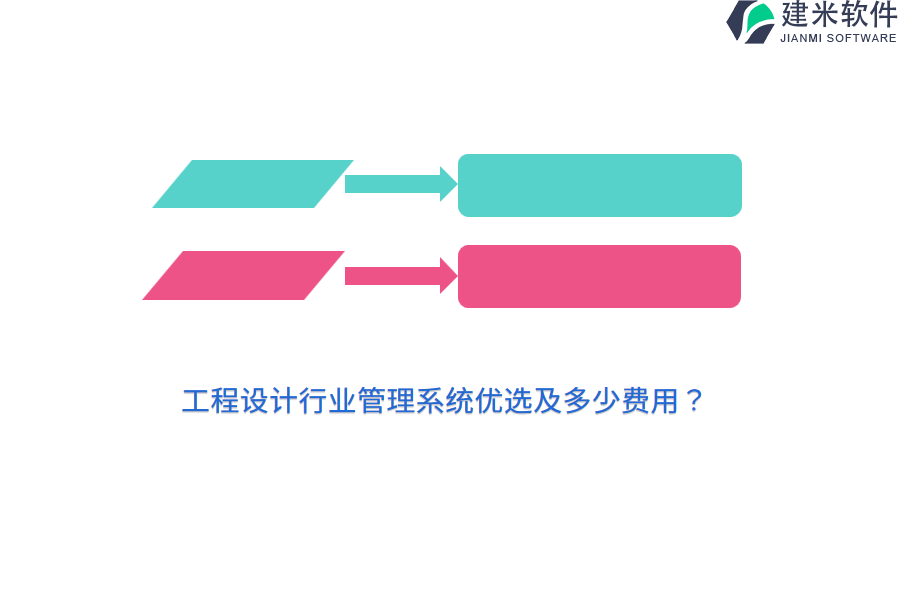 工程设计行业管理系统优选及多少费用？