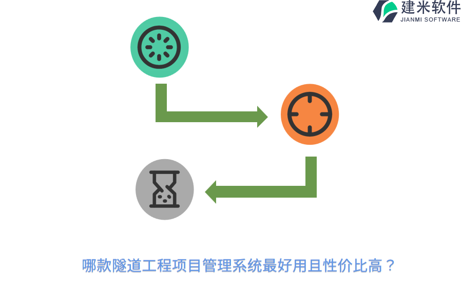 哪款隧道工程项目管理系统最好用且性价比高？