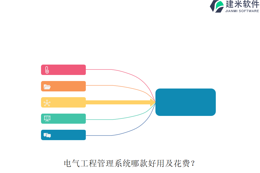 电气工程管理系统哪款好用及花费?