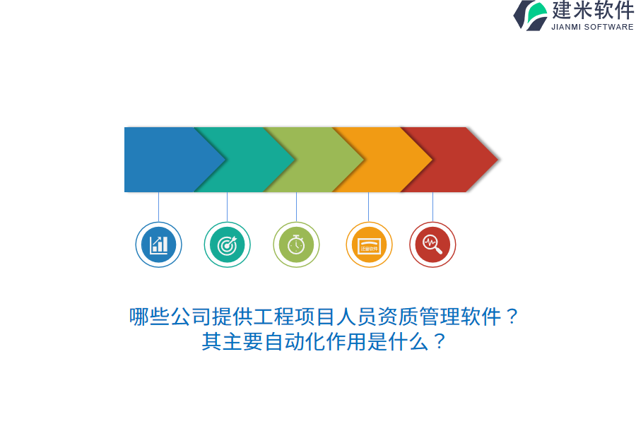 哪些公司提供工程项目人员资质管理软件？其主要自动化作用是什么？