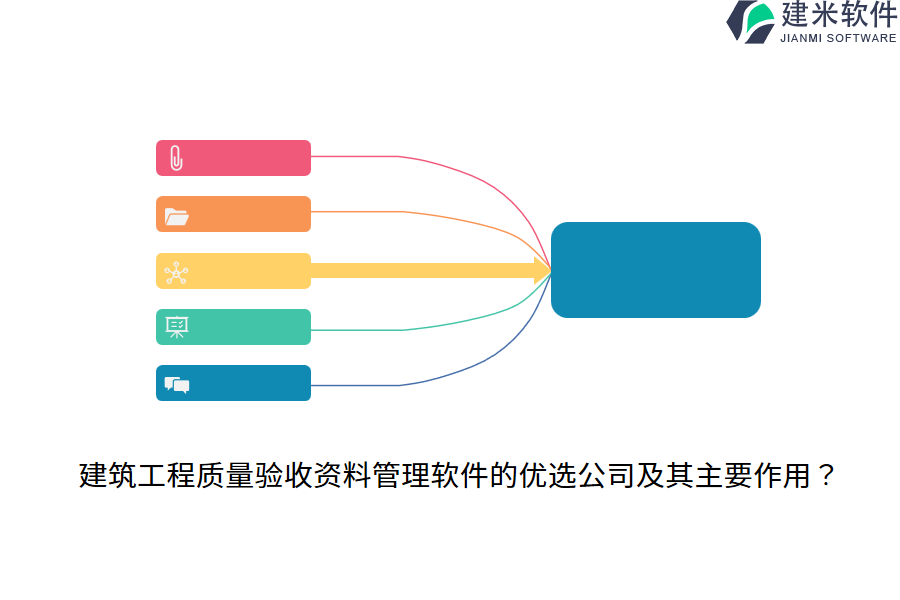 建筑工程质量验收资料管理软件的优选公司及其主要作用？