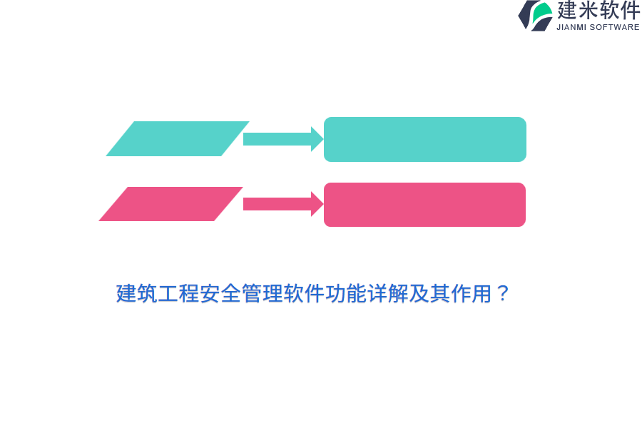建筑工程安全管理软件功能详解及其作用？